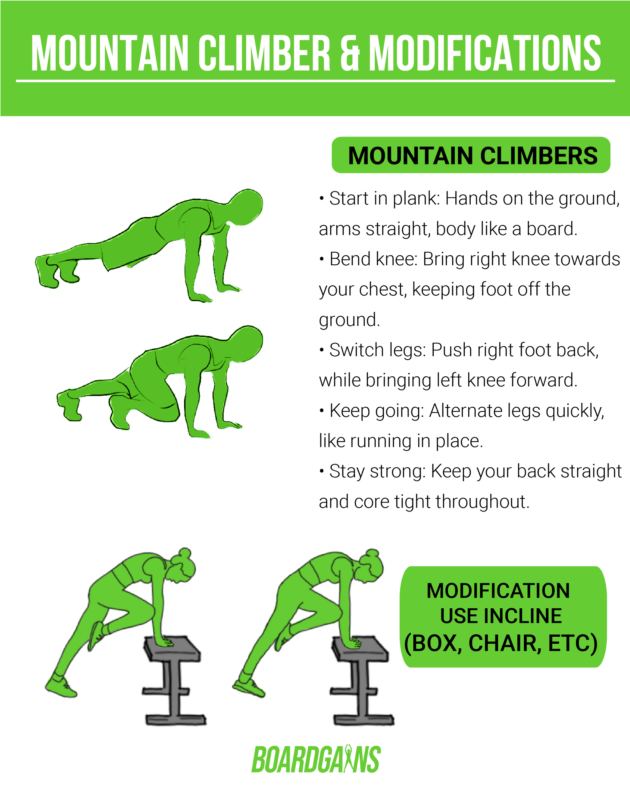 Types of mountain climbers exercise outlet