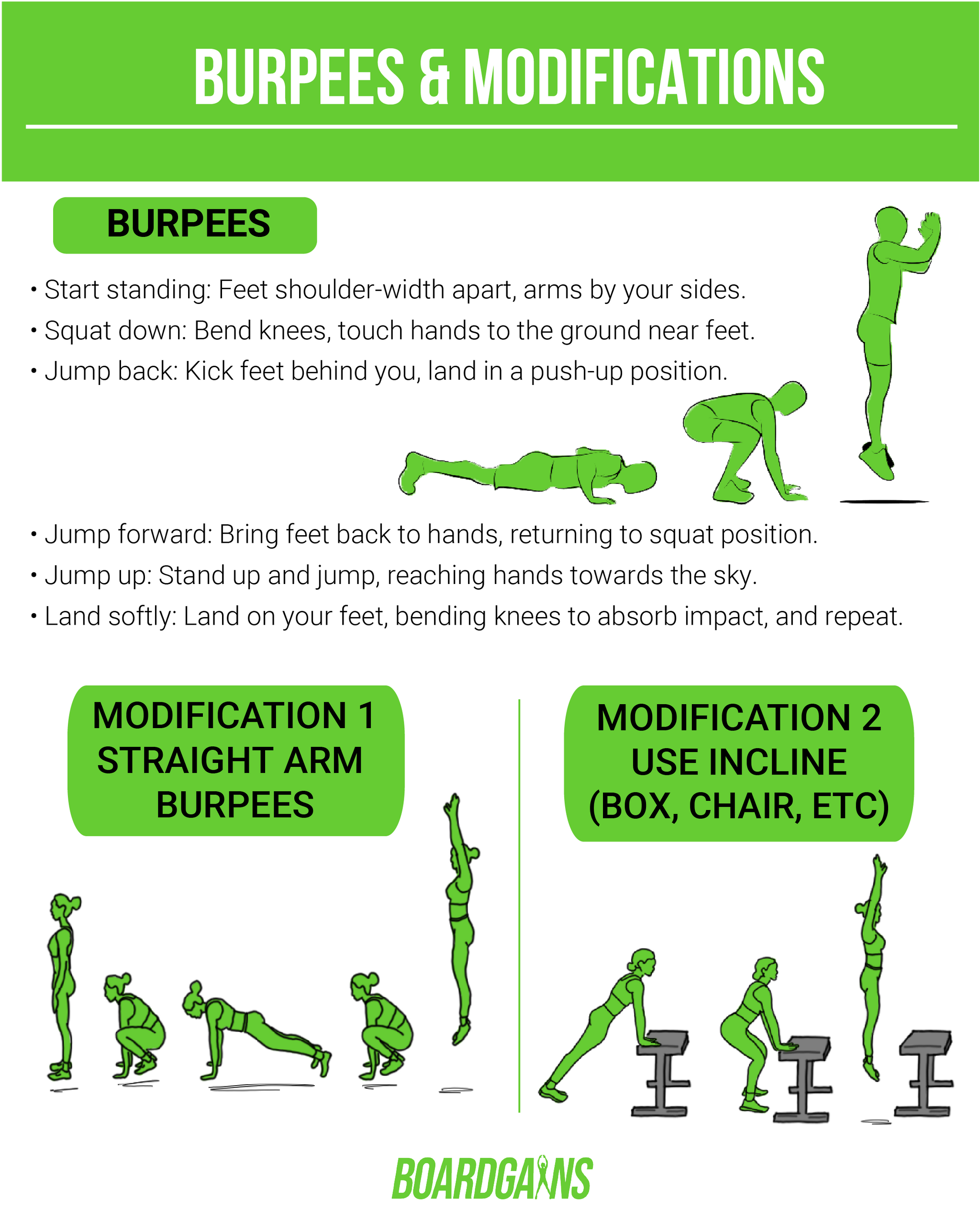 At home burpee workout hotsell
