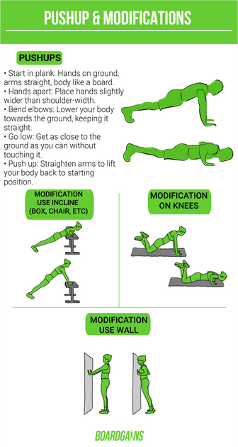 The Ultimate Guide to Push ups Proper Form Variations and