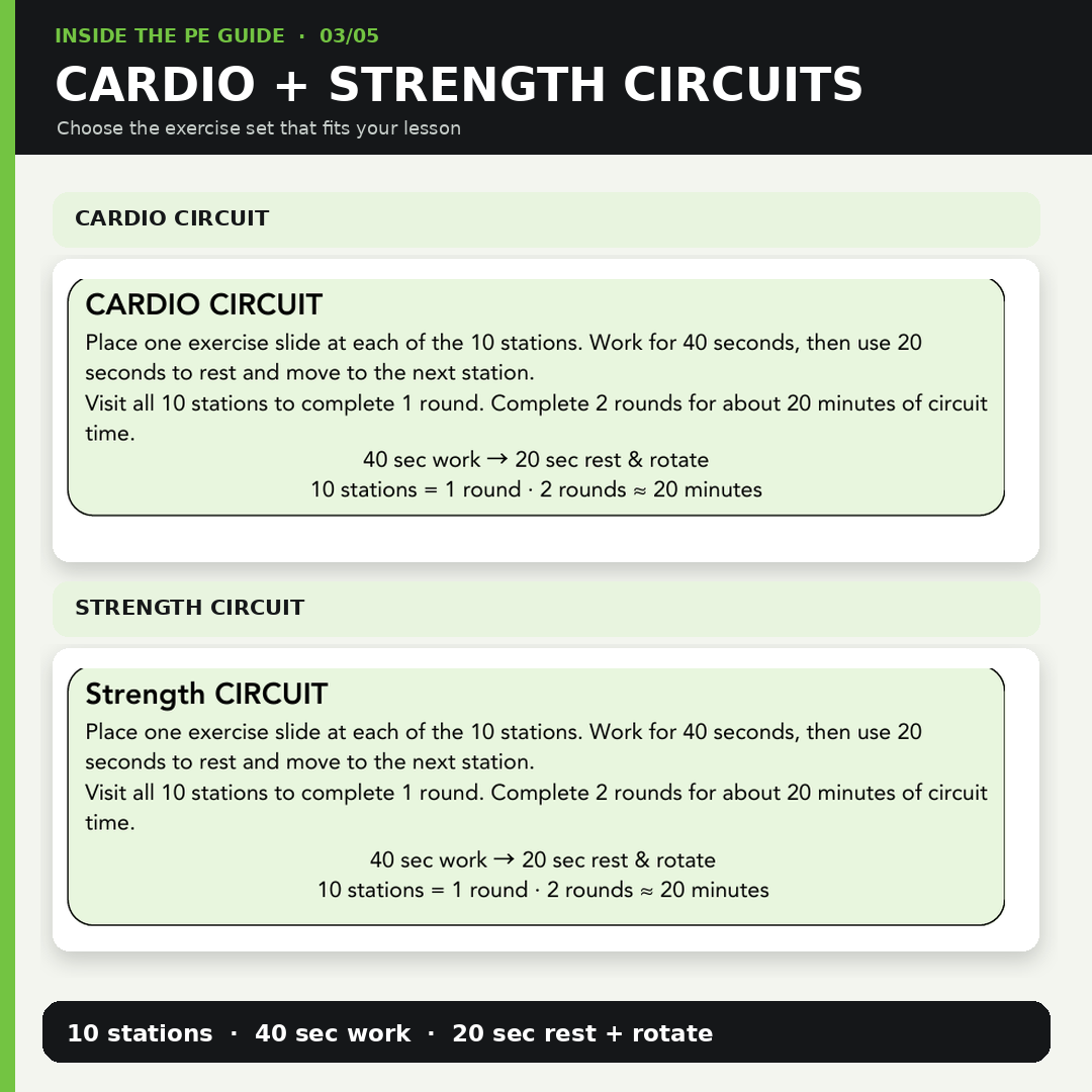 BoardGains PE Quick Start Guide