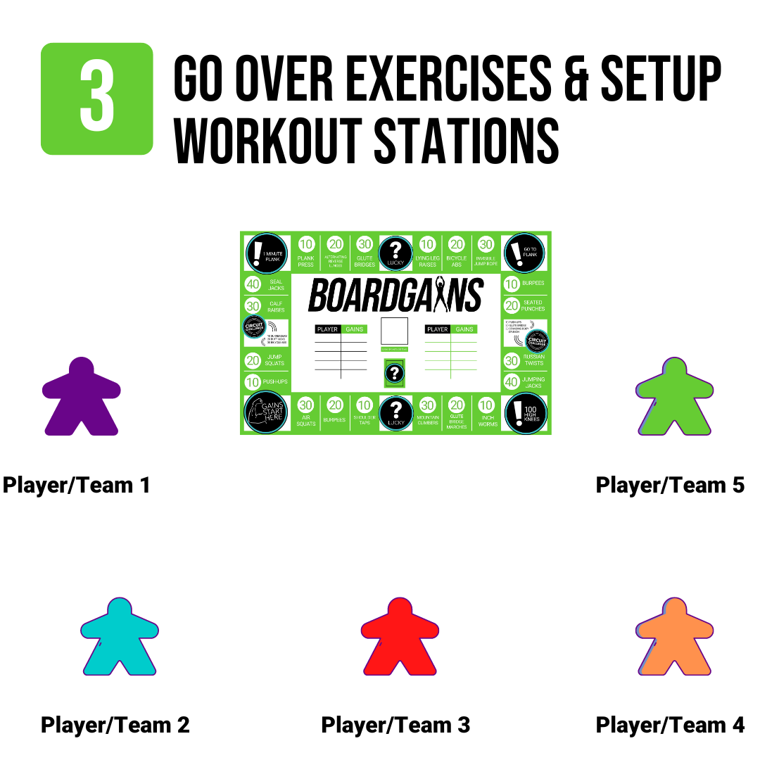 How to play this fitness game by setting up Workout Stations 7 feet away from Boardgains workout game