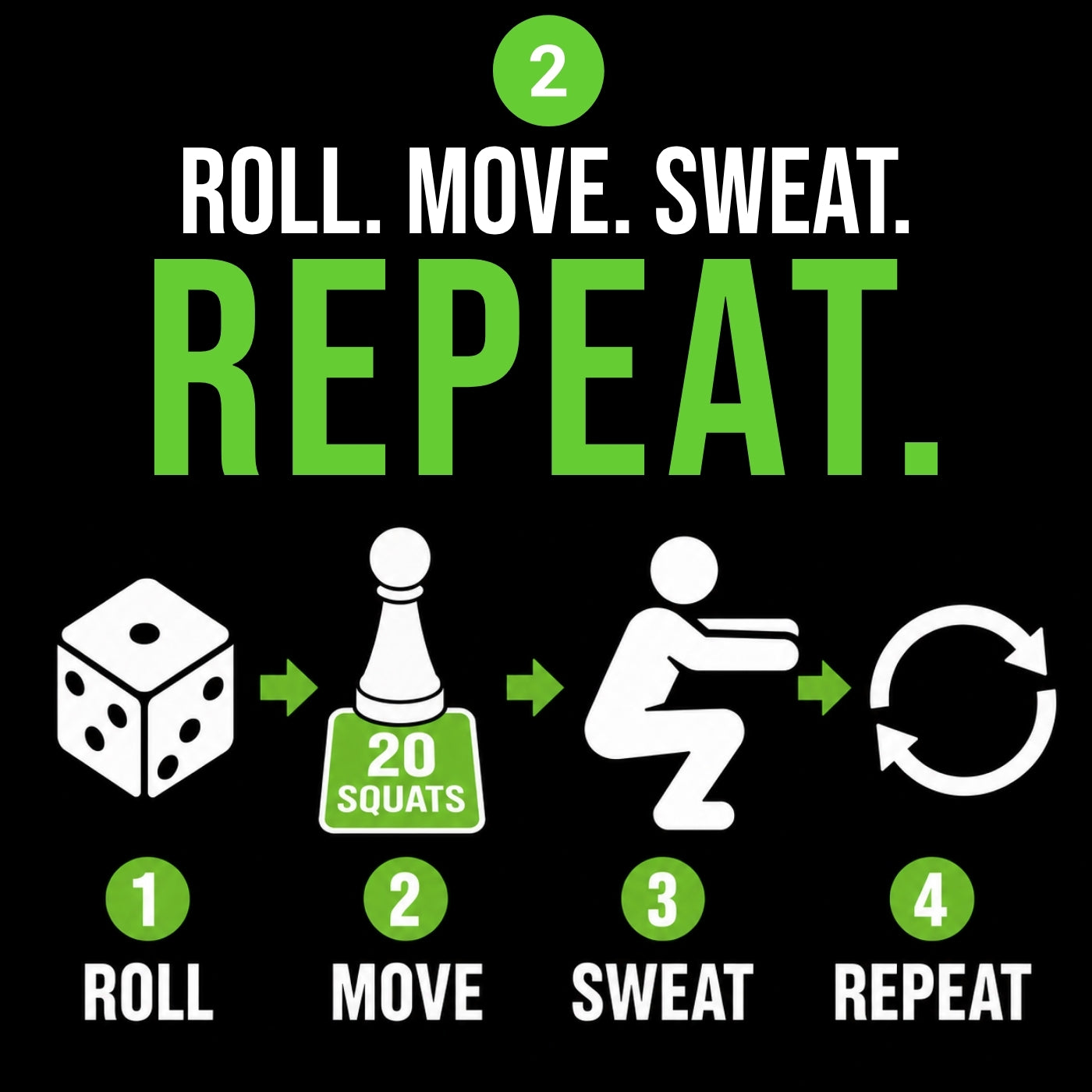 An instructional graphic on a black background with the text 'ROLL. MOVE.