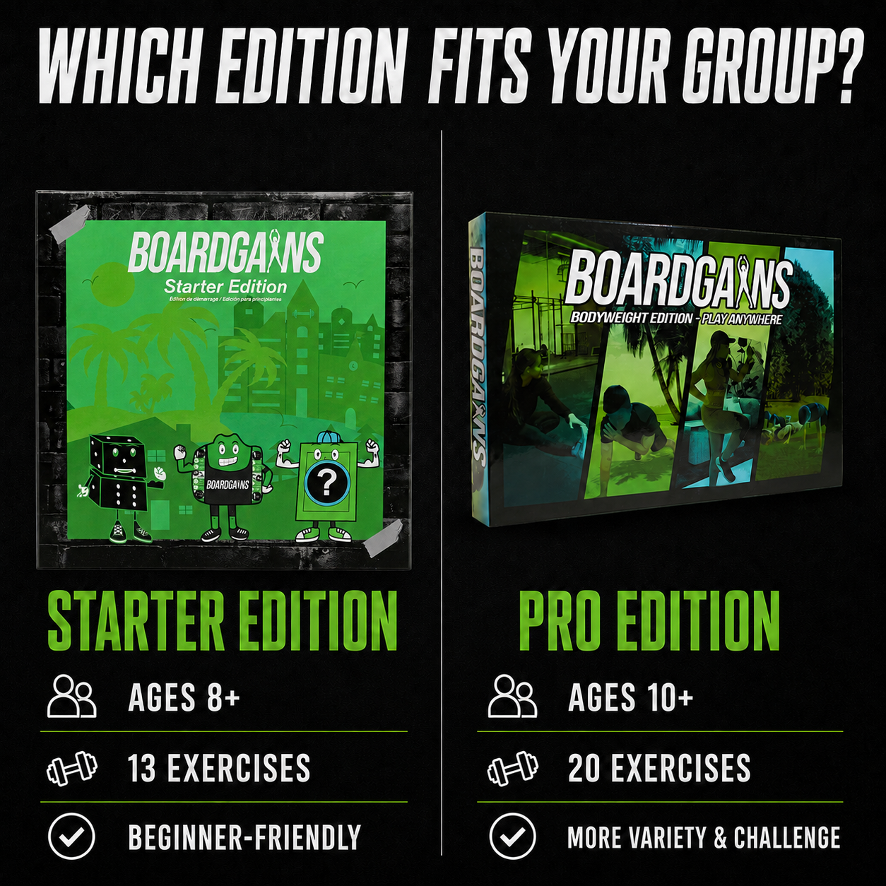 Promotional graphic comparing Boardgains Starter Edition and Pro Edition board game boxes, with text reading 'Which Edition Fits Your Group?' and feature callouts including ages, number of exercises, and beginner-friendly status.