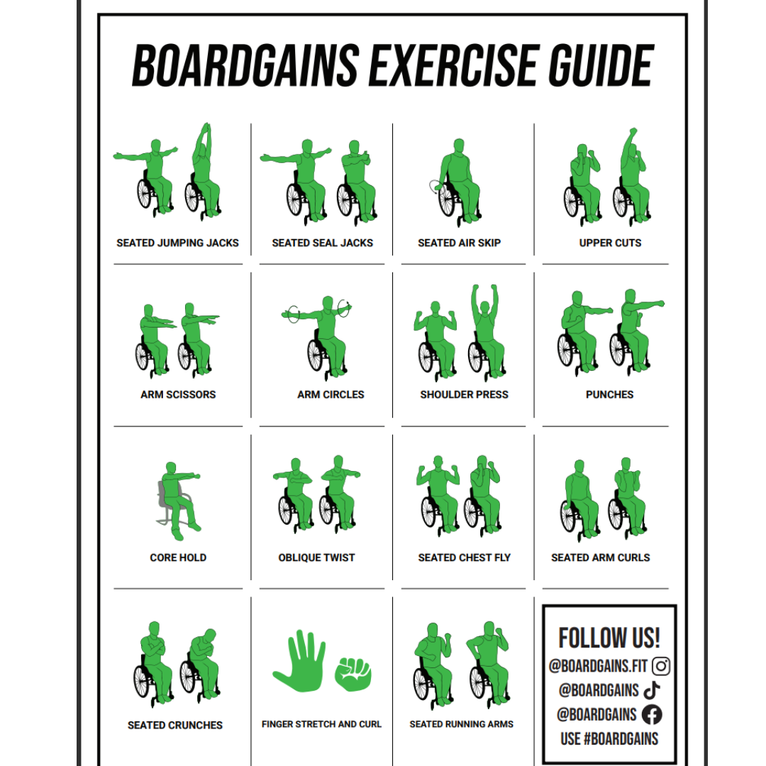 Boardgains Seated Edition (Digital Download)