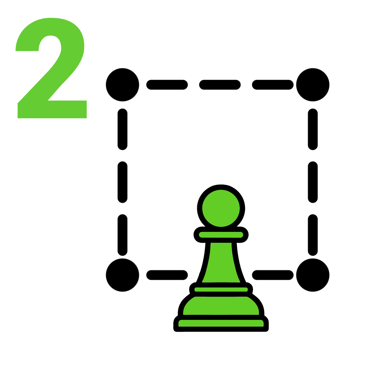 A green number 2 icon next to a black dashed square outline with a green chess pawn centered at the bottom, on a white background.