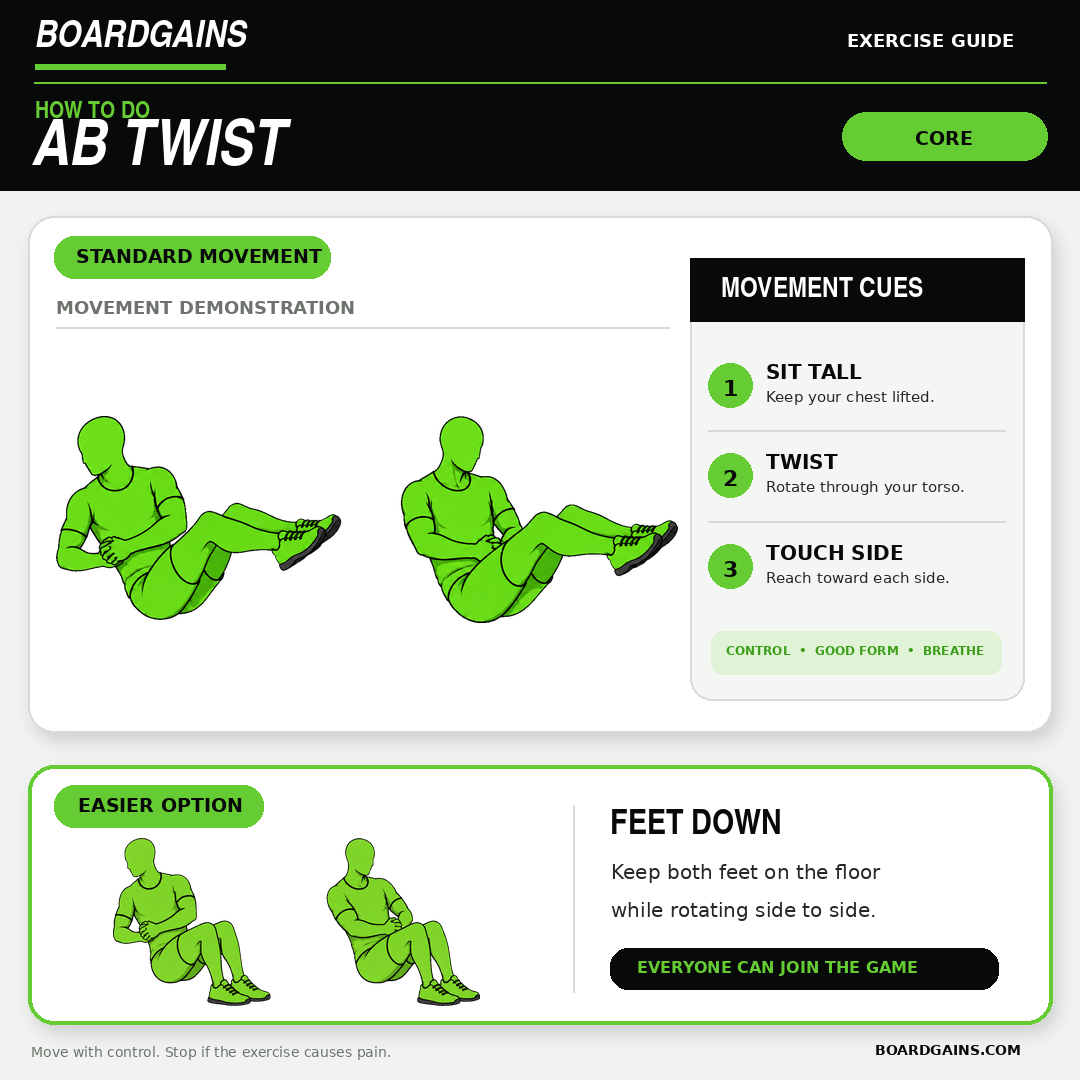 Ab twist exercise demonstration with feet-up and feet-down Russian twist positions