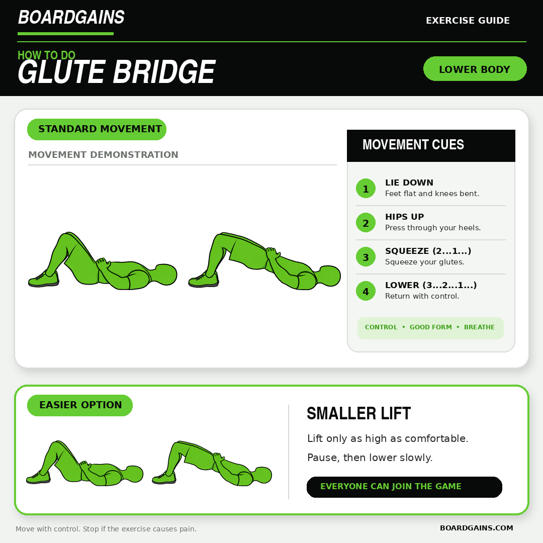 Glute bridge exercise demonstration showing proper hip height and a shorter-range modification