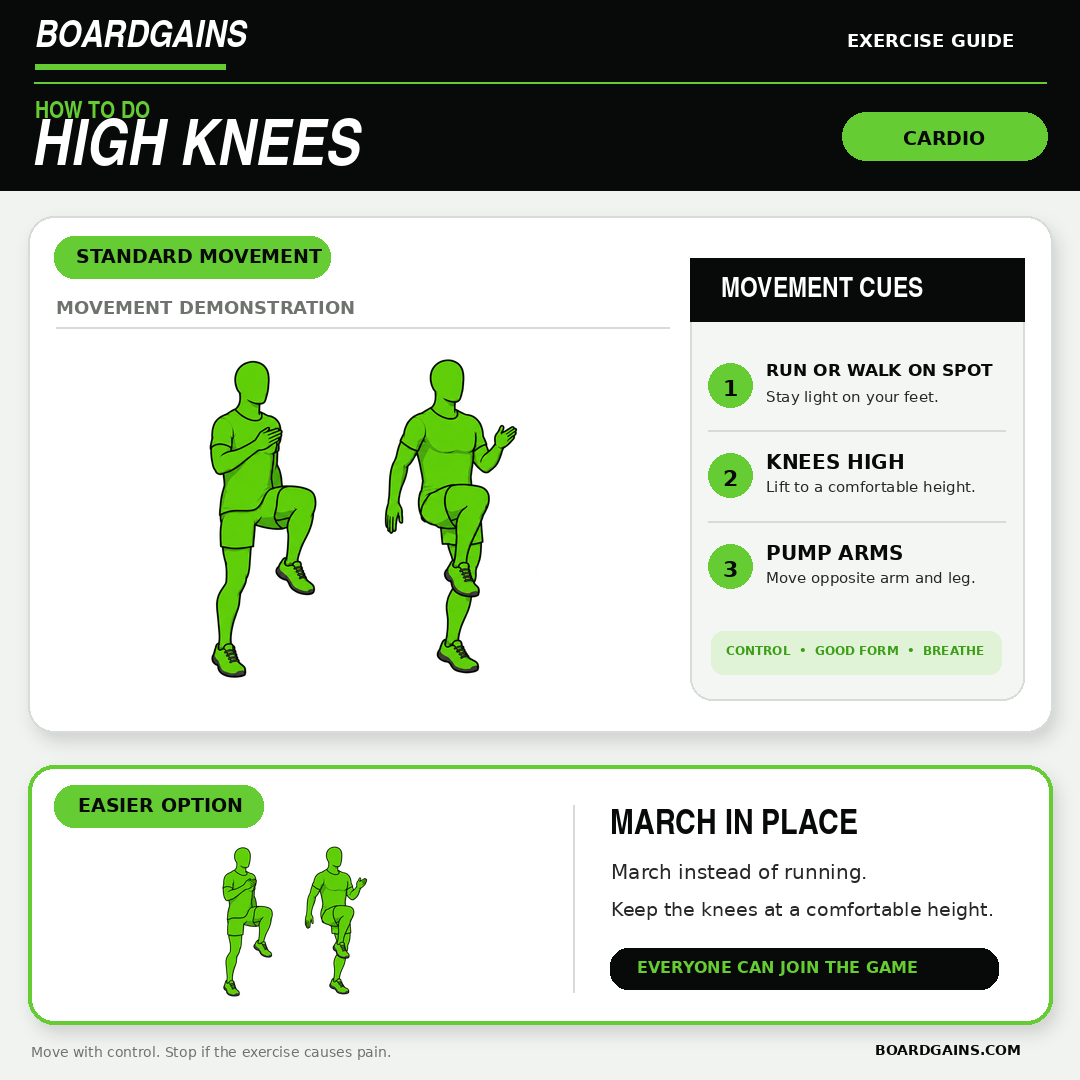 High knees exercise demonstration with a low-impact knee-march modification