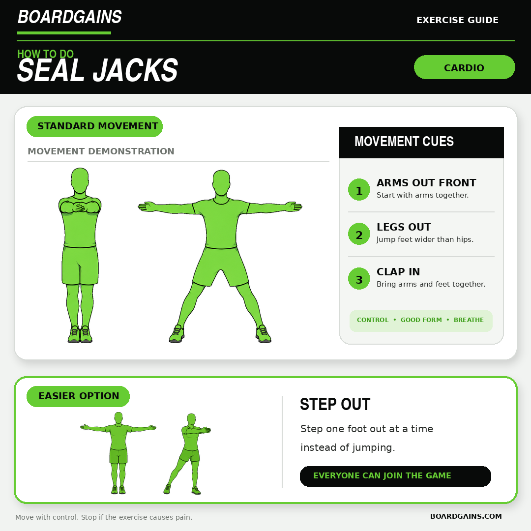 Seal jack exercise demonstration with a low-impact side-step modification