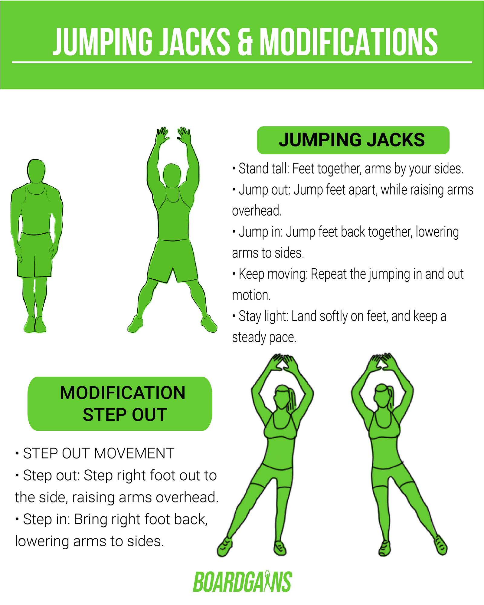 What Are The Benefits Of Jumping Jacks?