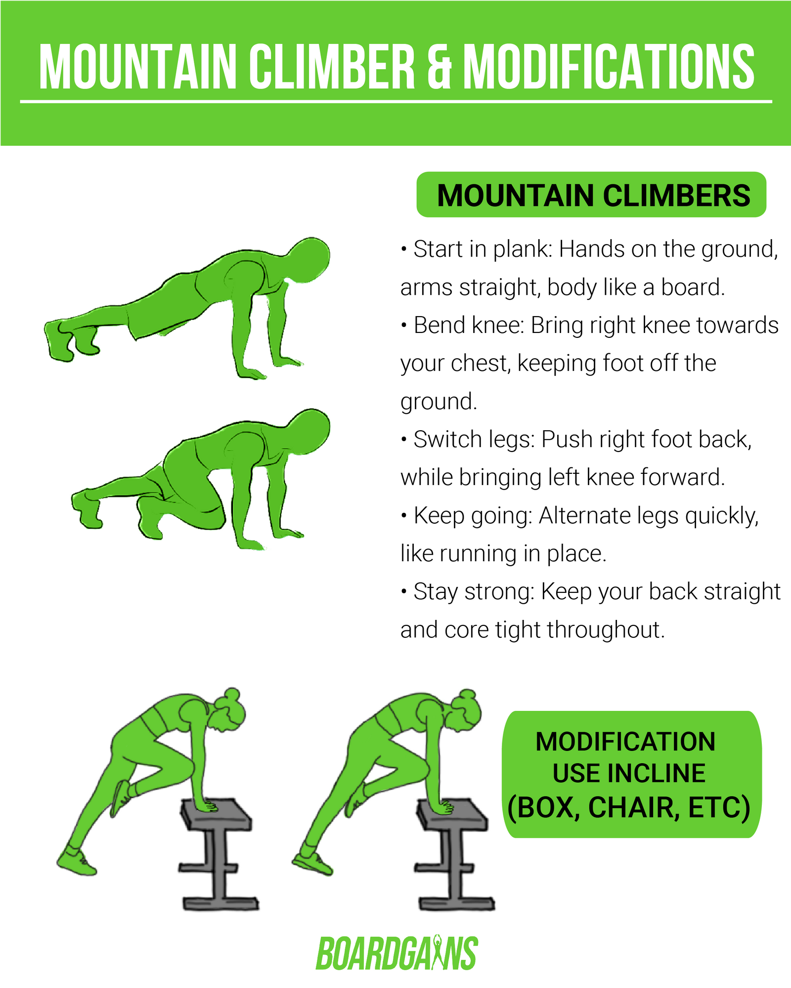 How to Mountain Climber Properly: Correct Form, Mistakes, and Variations - A Step-By-Step Guide - Boardgains