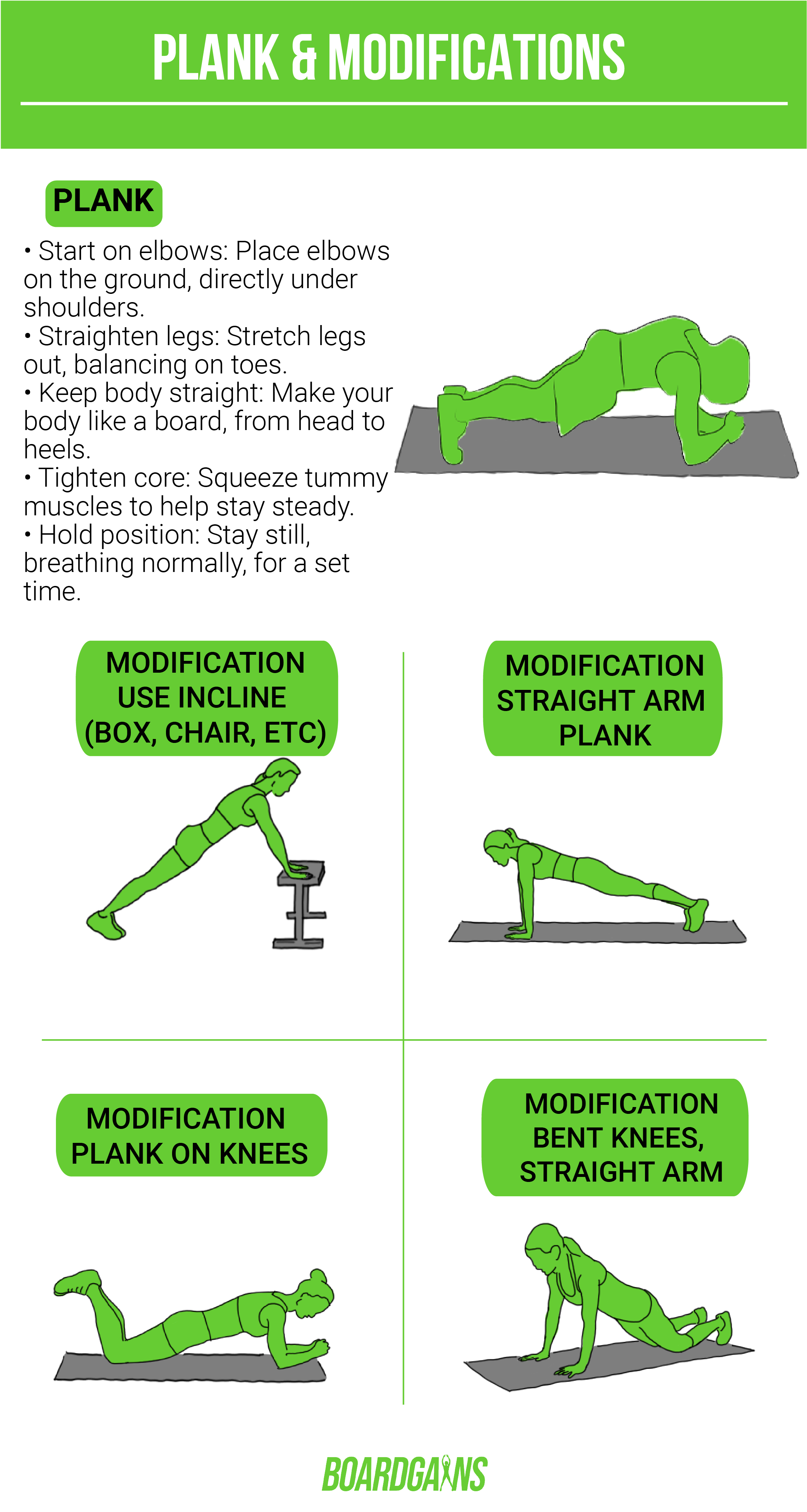 Plank Exercise A Comprehensive Guide To The Ultimate Core Workout Plank Exercise A Comprehensive Guide To The Ultimate Core Workout