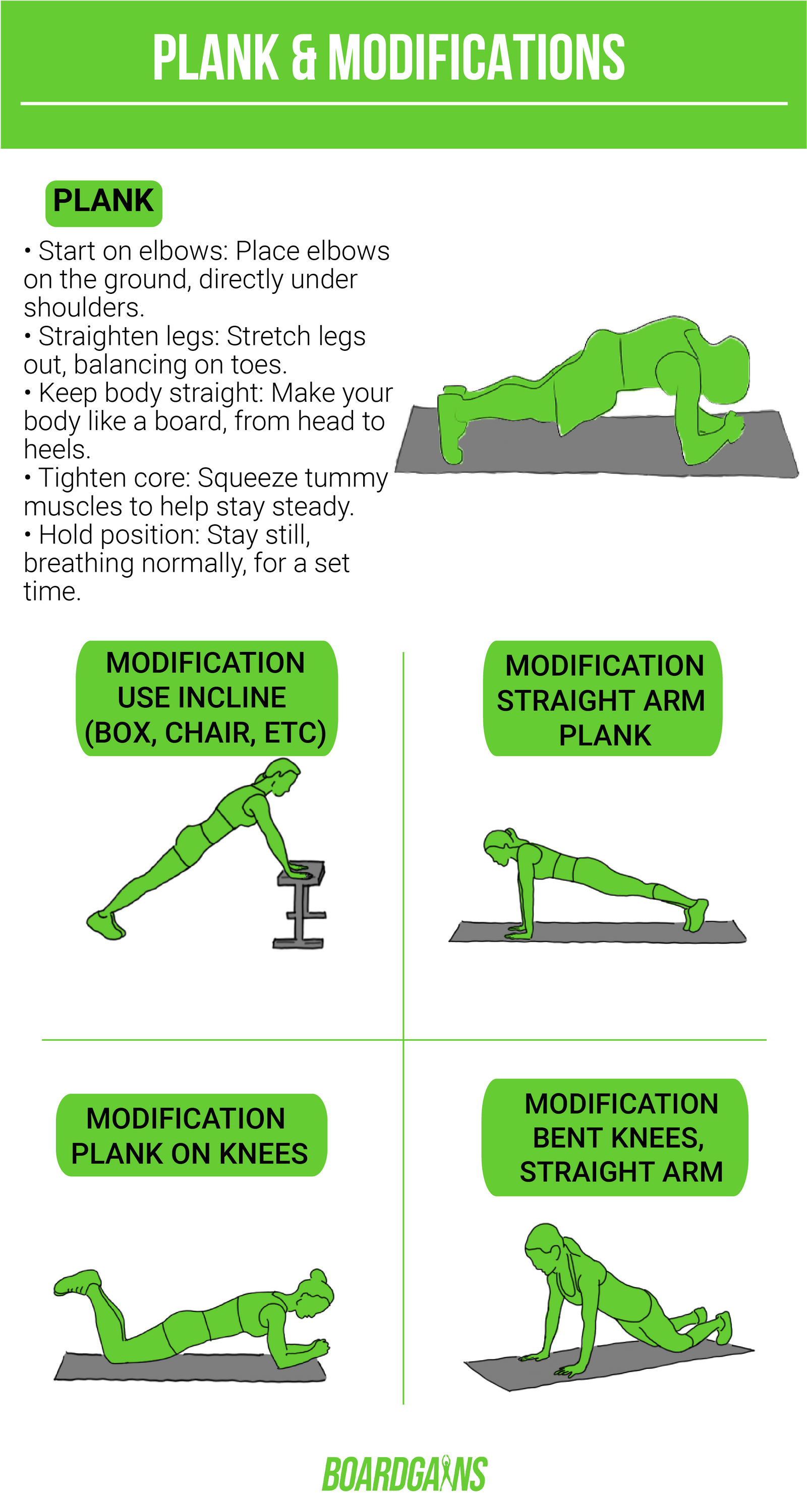How to Plank Properly: Correct Form, Mistakes, and Variations - A Step-By-Step Guide - Boardgains