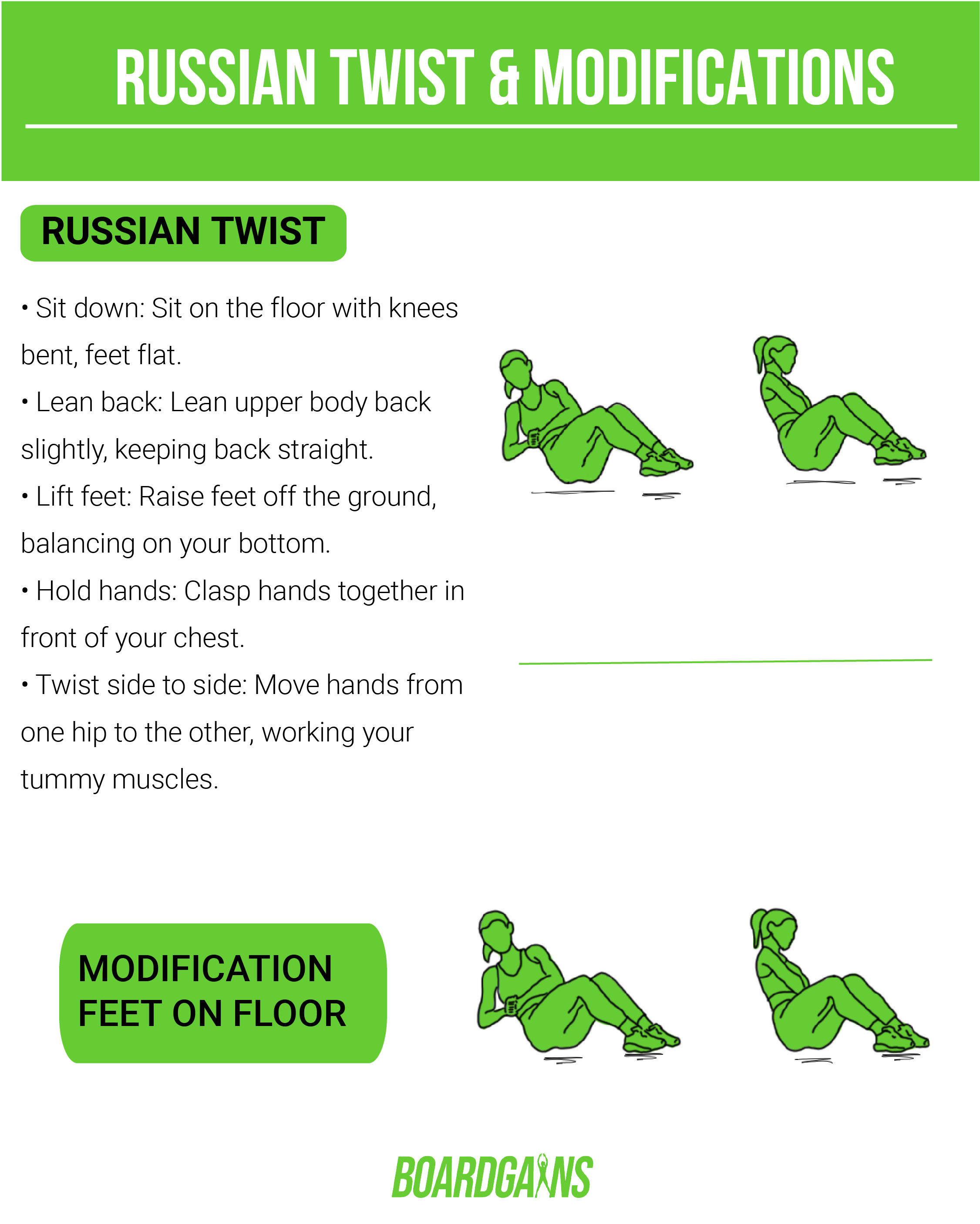 How to Ab Twist/Russian Twist Properly: Correct Form, Mistakes, and Variations - A Step-By-Step Guide - Boardgains