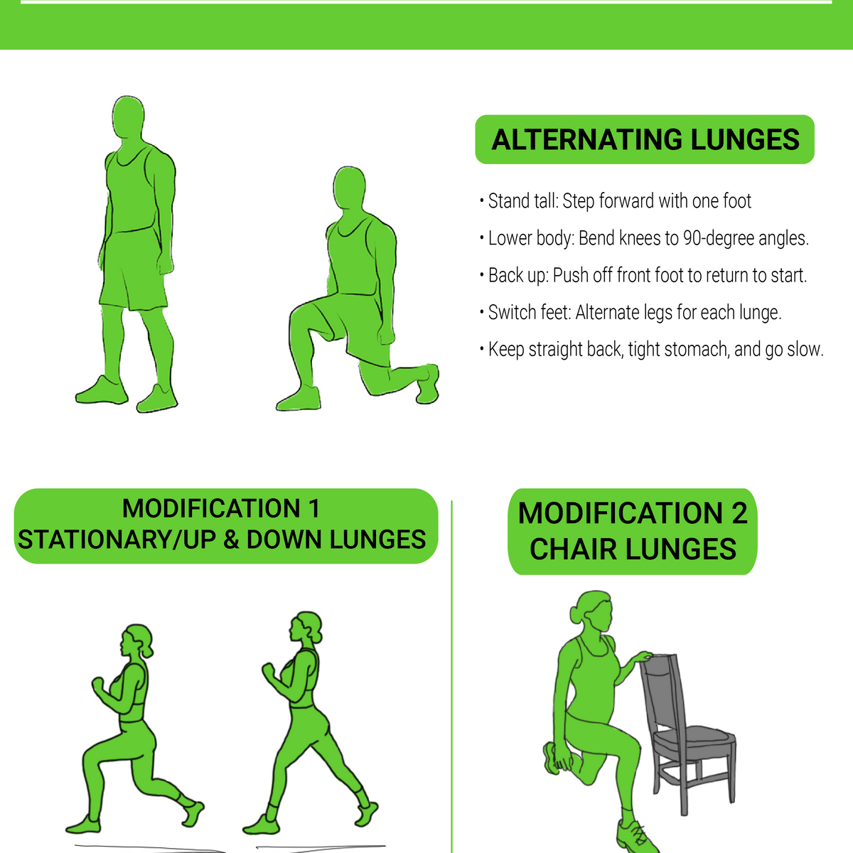 The Ultimate Guide to Lunges Benefits Tips and Correct Technique