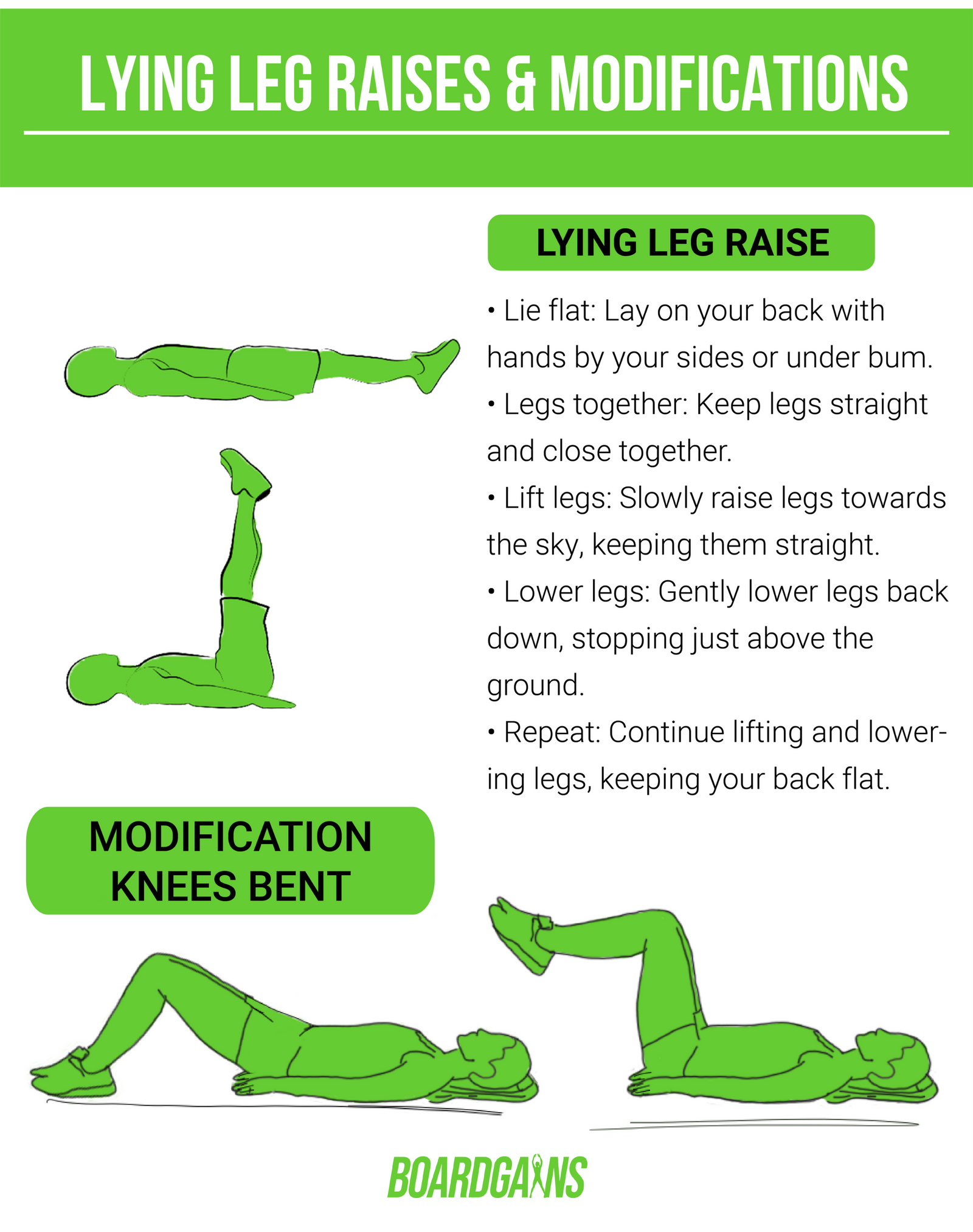 How to LYING LEG RAISES Properly: Correct Form, Mistakes, and Variations - A Step-By-Step Guide - Boardgains