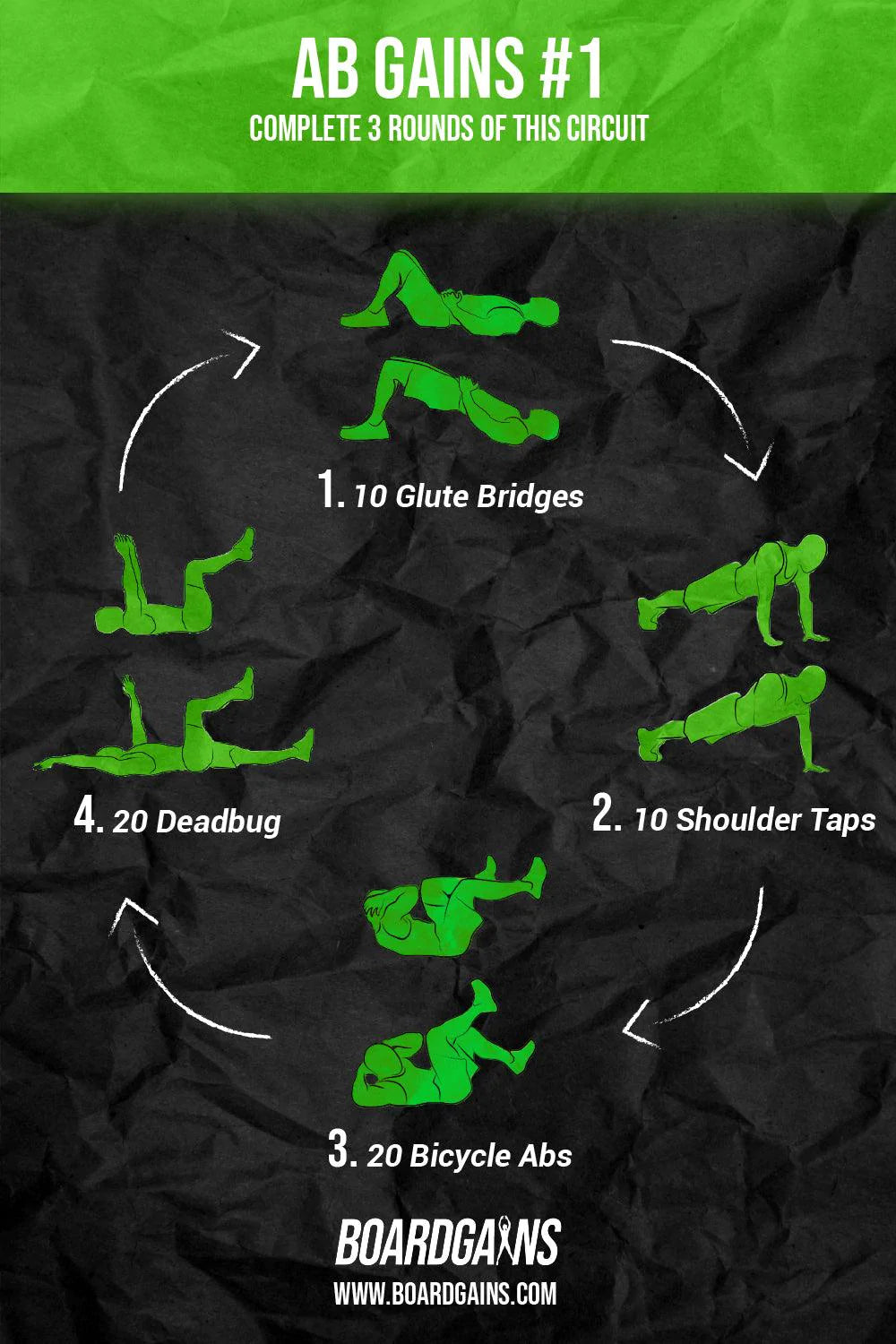 Generic Ab Routine Try This Ab Routine For Your Next Workout!