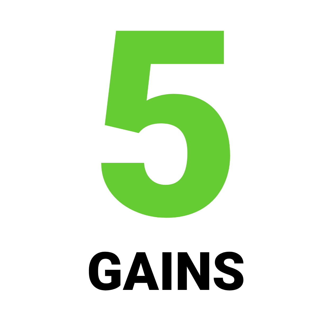 A bright green number 5 above the word 'GAINS' in bold black capital letters on a solid black background.
