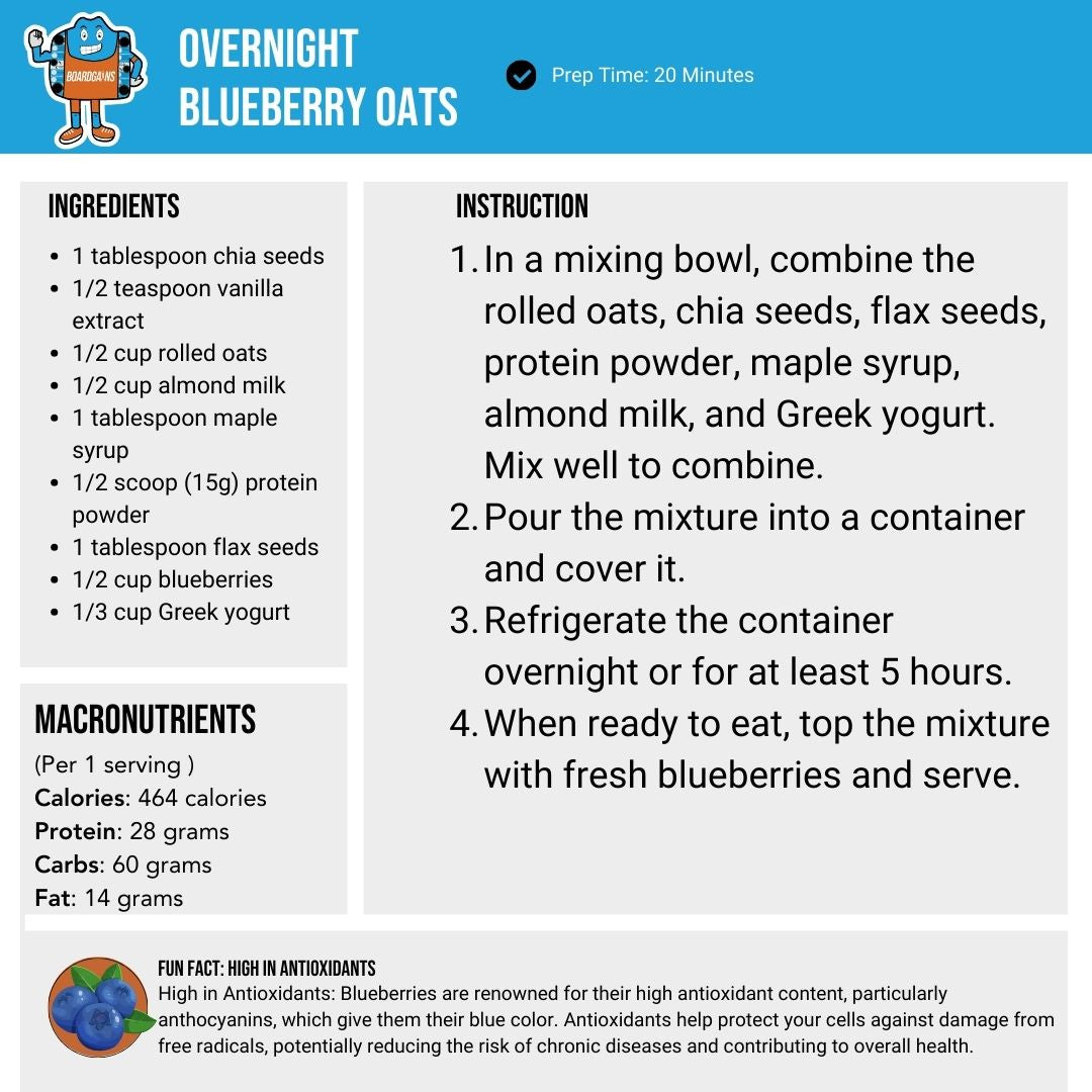 Gains Kitchen Cook Book PDF (Digital Download)