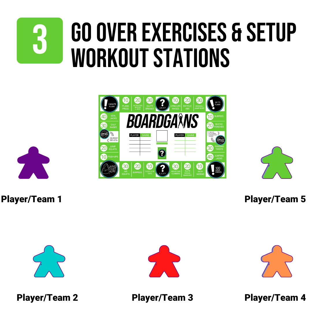 How to play this fitness game by setting up Workout Stations  7 feet away from Boardgains workout game