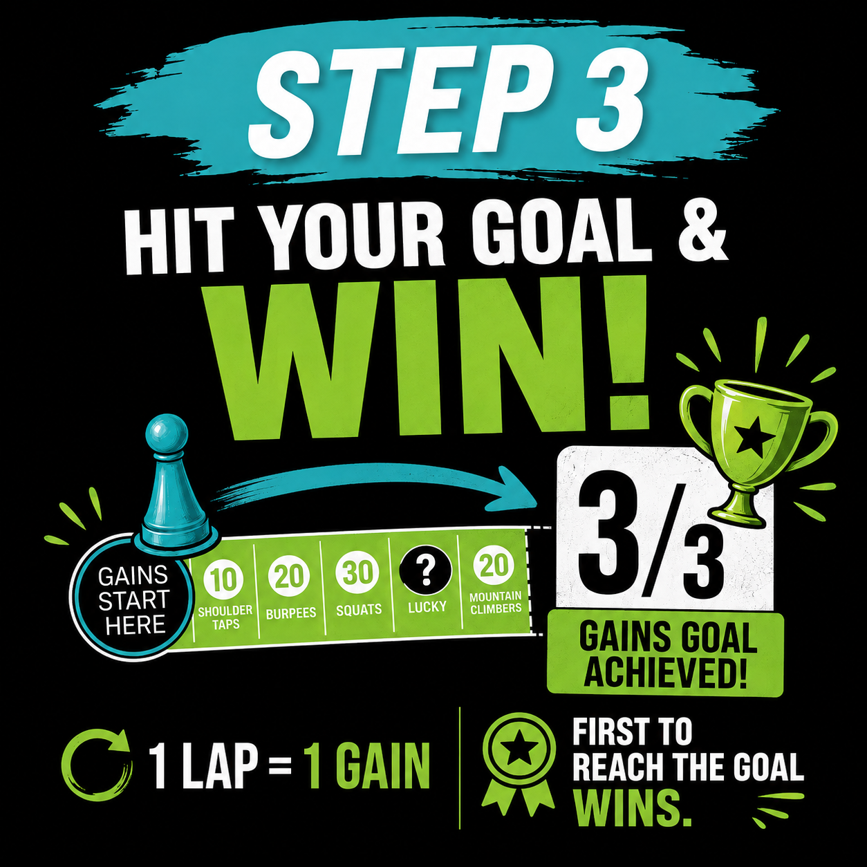 A black promotional graphic with large white and green text reading 'STEP 3 HIT YOUR GOAL & WIN!' plus illustrated fitness elements including a trophy cup, a progress bar, a blue peg, and a ribbon seal.